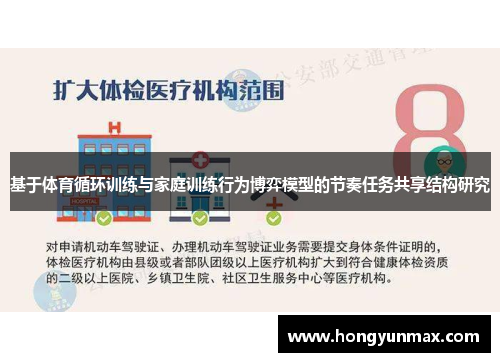 基于体育循环训练与家庭训练行为博弈模型的节奏任务共享结构研究